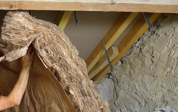 Cirbhig pitched roof insulation costs